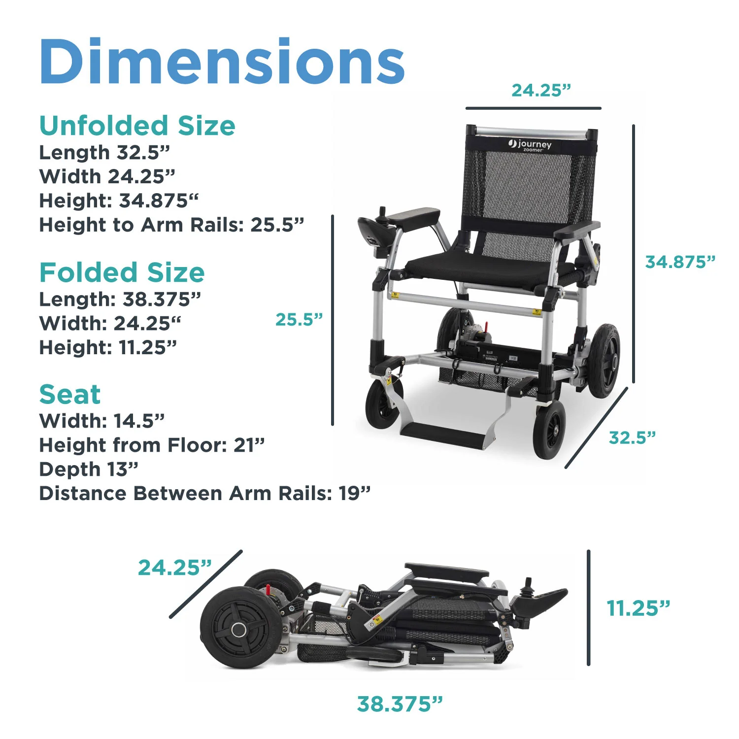 Journey Zoomer® Lightweight Folding Power Chair - Image 5