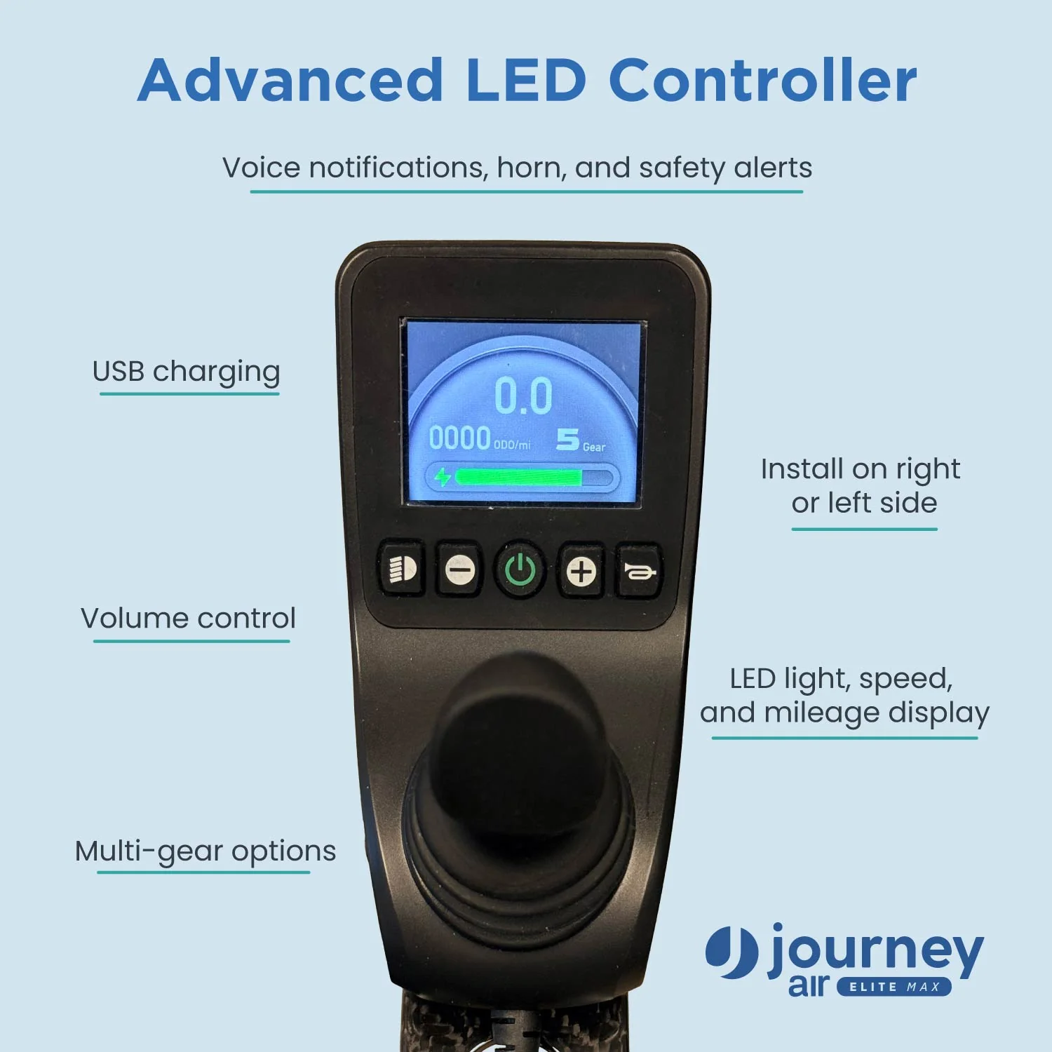 Journey Air Elite Max Ultra-Lightweight Portable Power Chair - Image 6