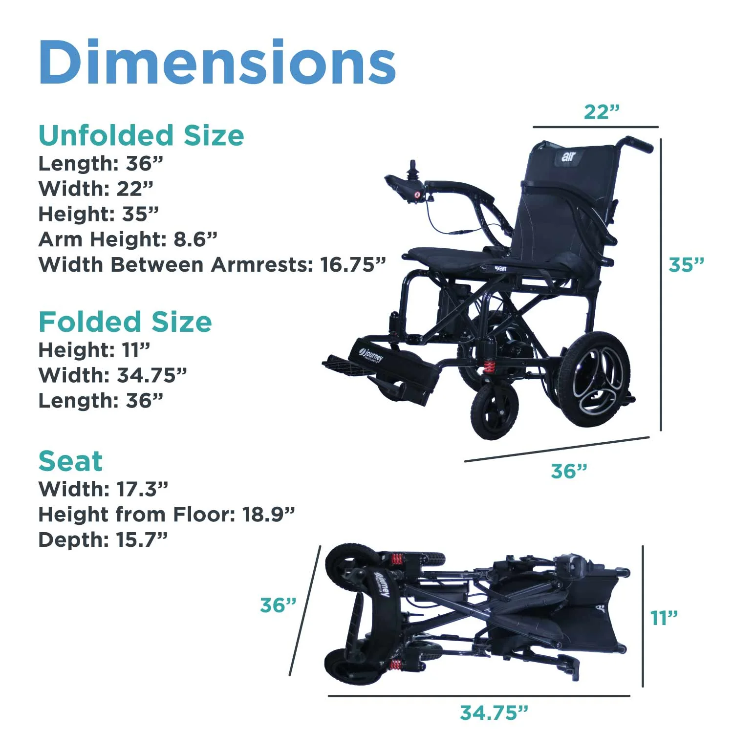Journey Air 2026 Portable Folding Electric Power Chair - Image 3
