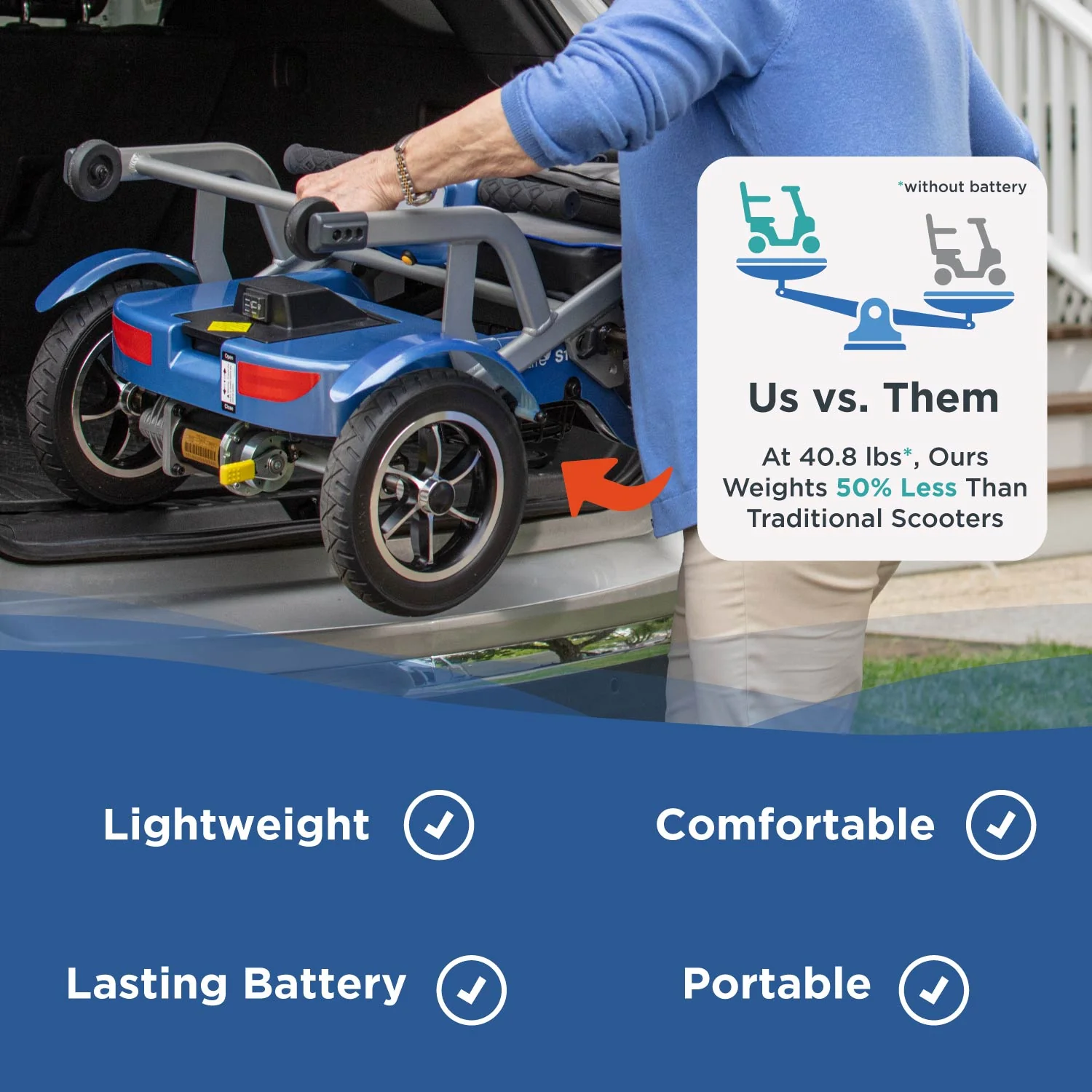 Journey So Lite® Folding Power Scooter - Image 4