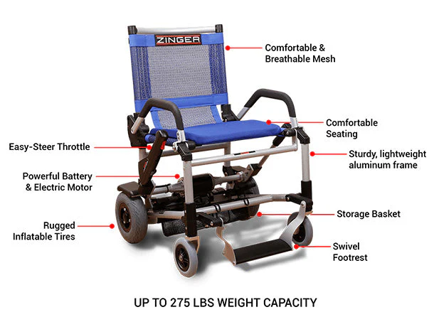 Journey Zinger® Folding Power Chair - Image 4