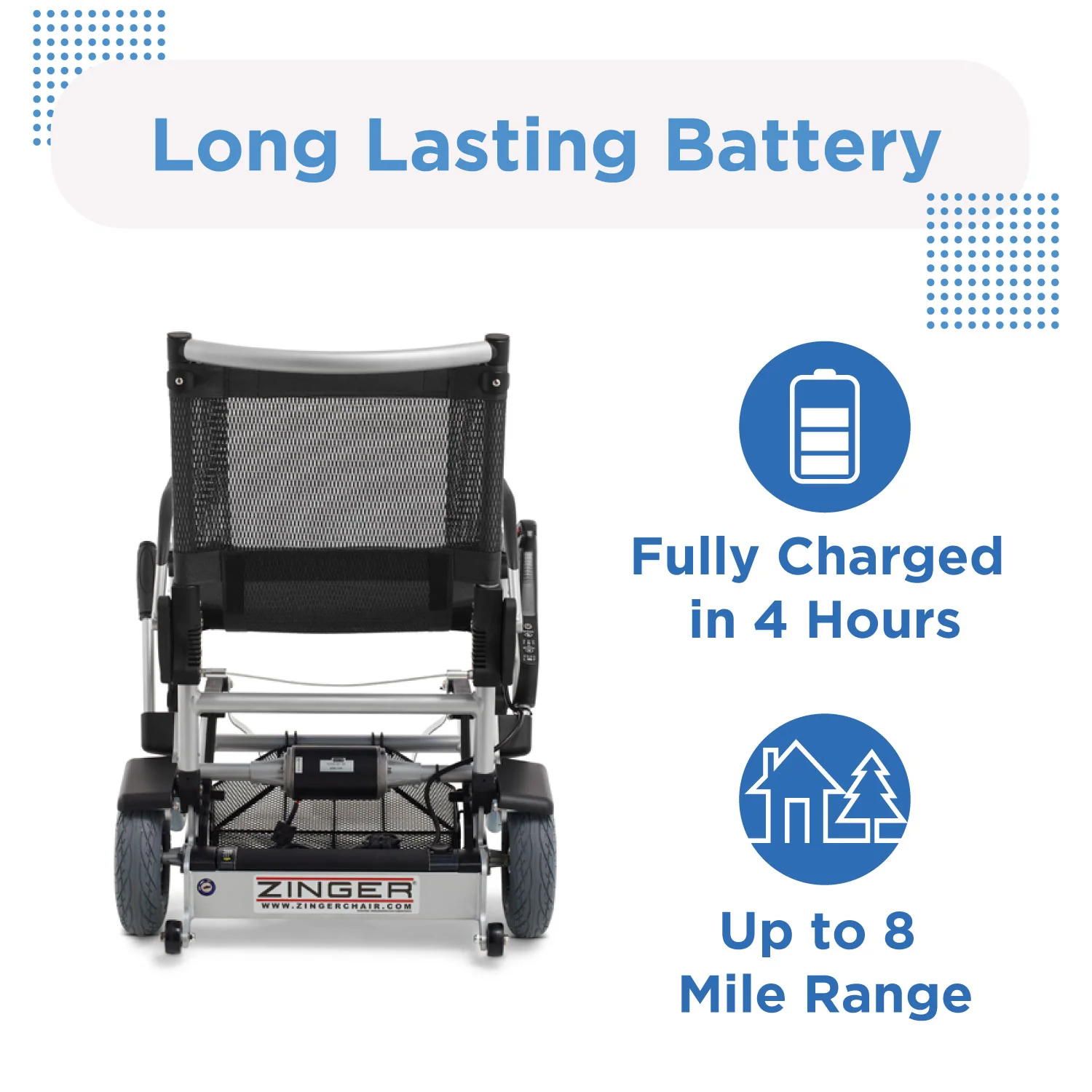 Journey Zinger® Folding Power Chair - Image 5