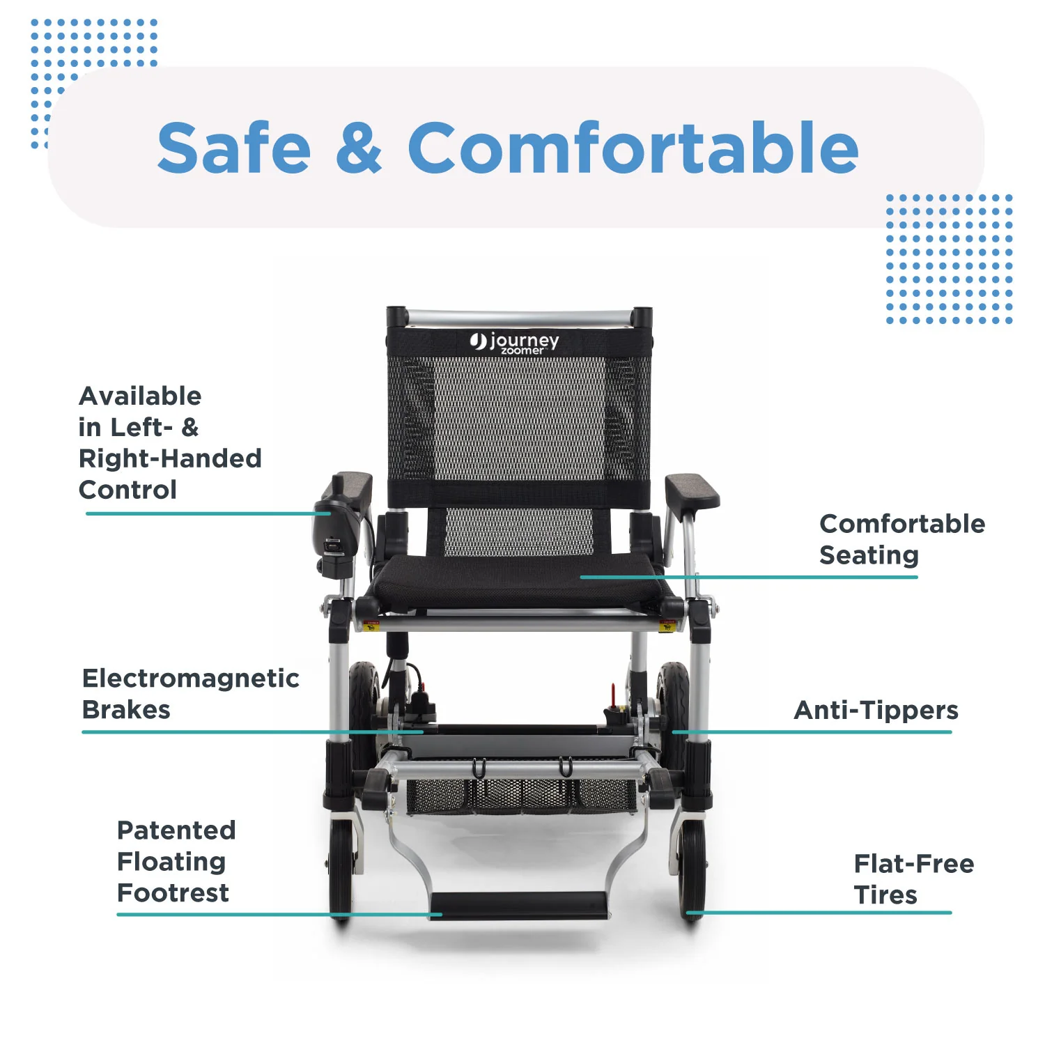 Journey Zoomer® Lightweight Folding Power Chair - Image 4